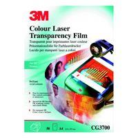 Laser Film