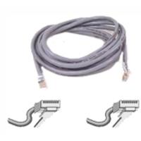 Network Cables